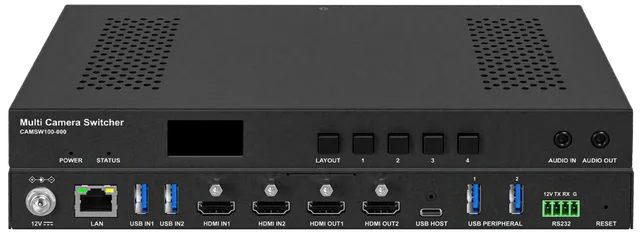 Multi Camera Switcher