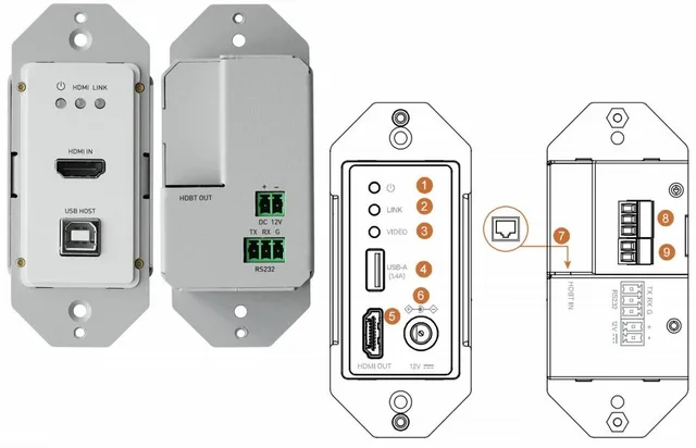 4K30 444 /4K60 420 1-Gang WP HDBaseT KVM Extender
