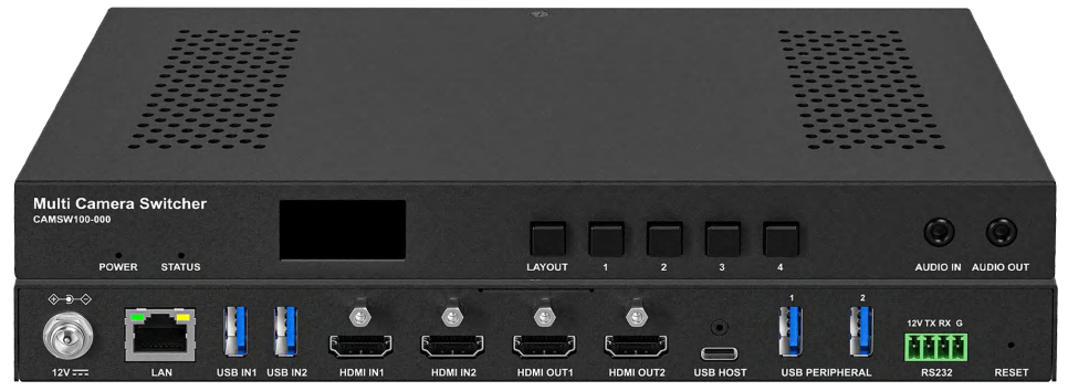 Multi Camera Switcher