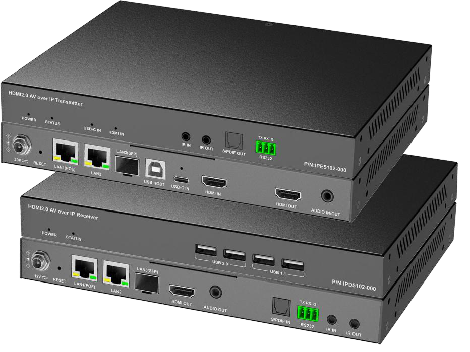 4K60 444 JPEG 2000 AVoIP Encoder Decoder