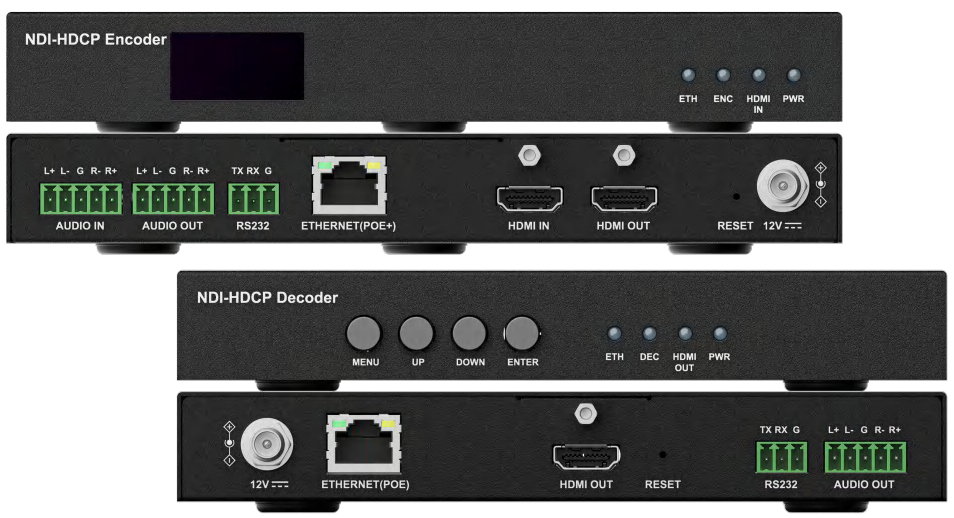 H.265 4K60 AVoIP Encoder/Decoder With NDI