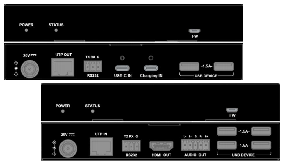 4K60 40m USB-C Input KVM Extender