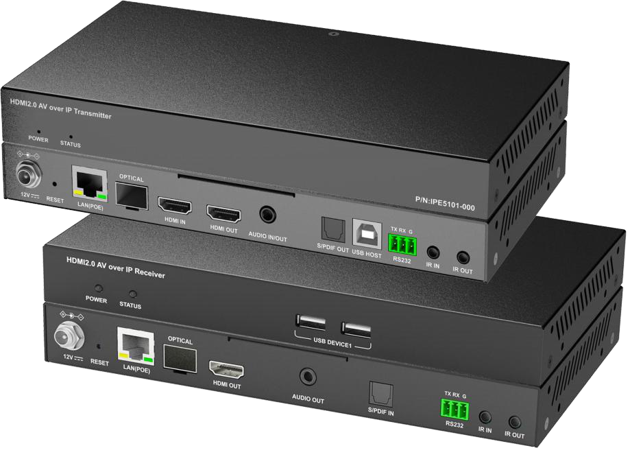 4K60 444 JPEG 2000 AVoIP Encoder Decoder