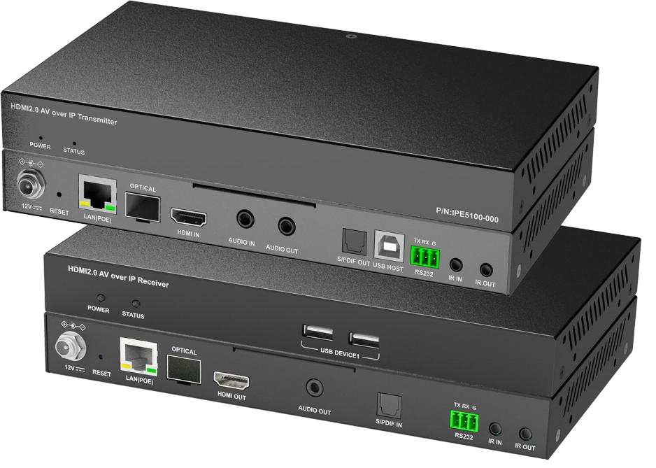 4K60 444 JPEG 2000 AVoIP Encoder Decoder