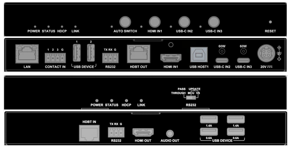 4K30 444 / 4K60 420 3x1 USB-C&HDMI over HDBT Extender